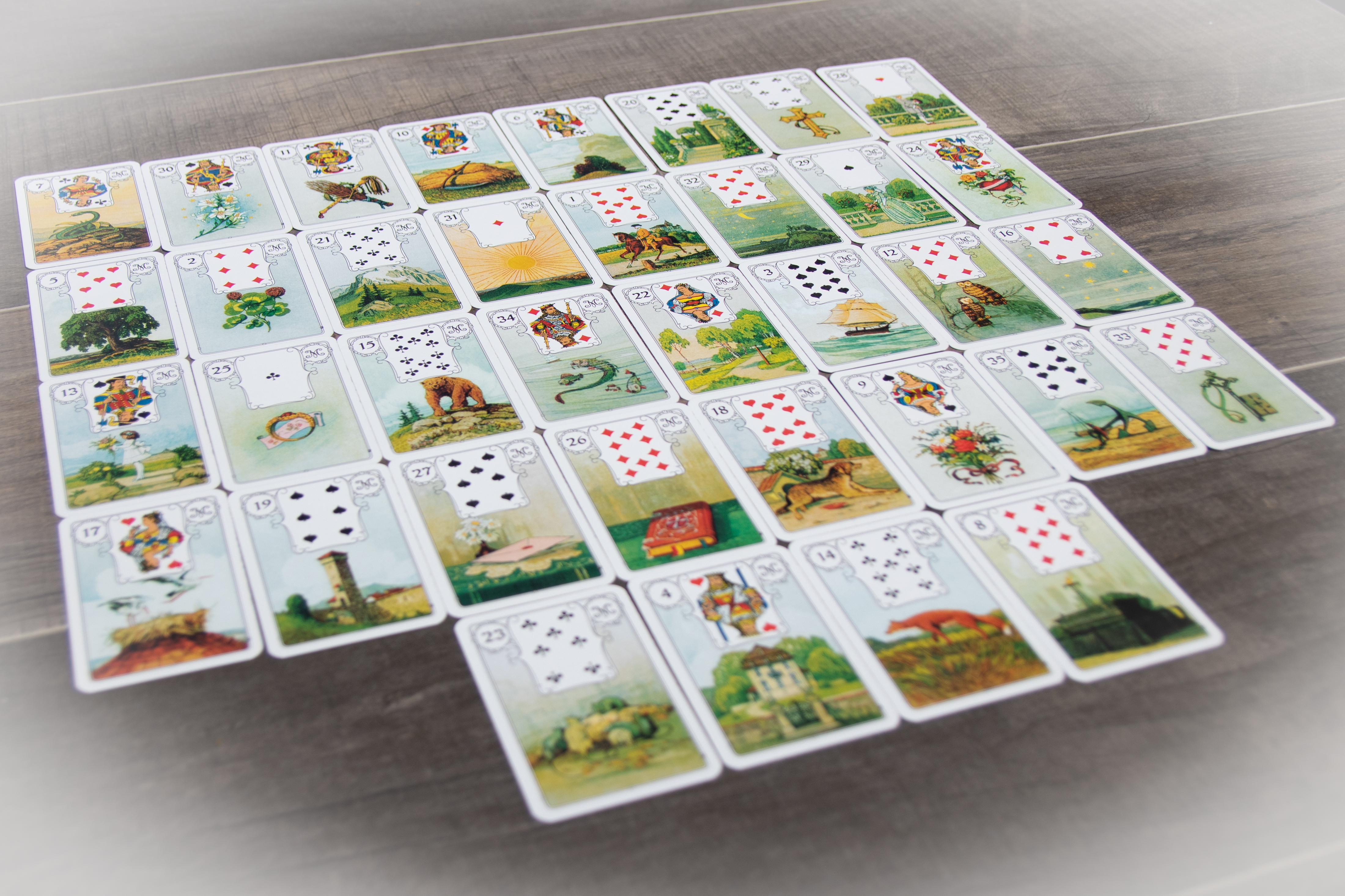 Kartenlegung nach Lenormand, mediales Kartenlegen, Orakel-Karten,